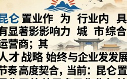 昆仑置业 招聘