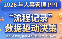 人事管理ppt怎么做好？人事管理制度模板免费下载