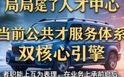 人事局和人才中心有什么区别？毕业生档案该放哪里？