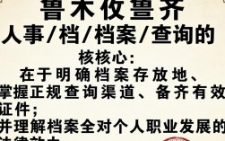 乌鲁木齐人事档案怎么查询？个人档案网上查询入口在哪