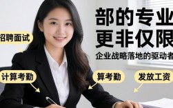 人事部主要负责什么工作？人事部的专业职责有哪些？
