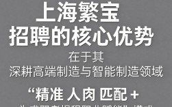 上海繁宝招聘靠谱吗，上海繁宝招聘信息