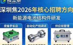 深圳恒立泰招聘信息是真的吗，深圳恒立泰招聘