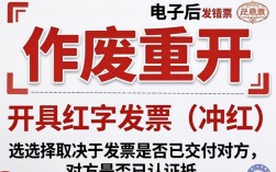 电子发票开错了怎么办？电子发票开错了能作废重开吗