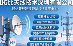 摩比天线技术深圳有限公司怎么样，摩比天线技术深圳有限公司靠谱吗