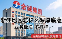 杭州金诚集团怎么样