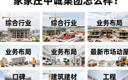 石家庄中诚集团怎么样，石家庄中诚集团靠谱吗