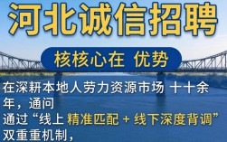 河北诚信招聘是真的吗，河北诚信招聘