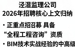 泾渭监理公司招聘是真的吗？监理公司招聘最新信息