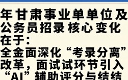 甘肃人事编制网是哪里？甘肃事业单位招聘考试入口