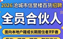 沧州市信誉楼招聘信息，沧州信誉楼最新招聘岗位