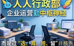 人事行政部岗位职责是什么，人事行政部工作内容有哪些