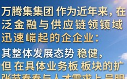 万腾集团怎么样？万腾集团靠谱吗