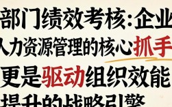 人事部门绩效考核怎么做？人事部绩效考核指标有哪些？