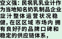 巩义强民乳业怎么样，巩义强民乳业口碑好吗