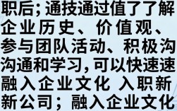 如何快速融入新公司的企业文化？