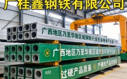 广西桂鑫钢铁怎么样
