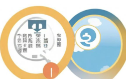 如何查询社医保单位的系统信息？