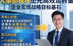 人事部六大模块有哪些？人事部主要工作内容详解