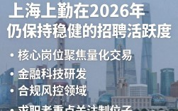 上海上勤招聘是真的吗？上海上勤招聘信息