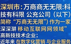 万商无限怎么样靠谱吗，万商无限到底是不是骗局
