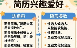 简历爱好怎么填，求职简历特长爱好怎么写最加分？