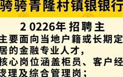 黄骅青隆村镇银行招聘，黄骅青隆村镇银行最新招聘公告及薪资待遇