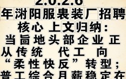 沭阳服装厂招聘信息哪里找？最新服装厂招聘长尾疑问词