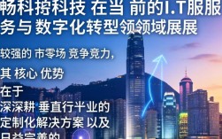 悦畅科技怎么样，悦畅科技是正规公司吗