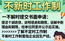 如何申请实施不定时工作制？