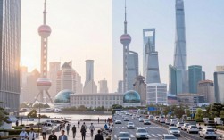 上海融腾集团怎么样，上海融腾集团可靠吗