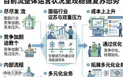 浩发物流怎么样了，浩发物流可靠吗