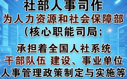 人社部人事司主要管什么？人社部人事司职能职责详解