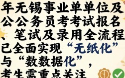 无锡考试人事网在哪里？无锡人事考试网报名入口及考试时间查询