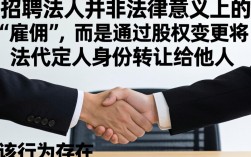 企业招聘法人是什么意思，企业招聘法人