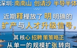 深圳南山创维半导体招聘，深圳南山创维半导体最新招聘