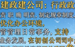 初创公司如何高效开展行政工作？