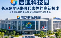 苏州启迪科技园怎么样？苏州启迪科技园评价及入驻详情
