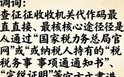 征收机关代码怎么查？网上查询方法有哪些