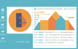 如何有效实施人员测评以优化团队表现？