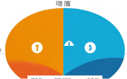 5s管理区域划分用什么颜色