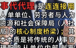 人社局人事代理怎么办理，具体流程和收费标准是什么