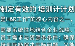 HR制定培训计划，如何让培训效果落地不流于形式？