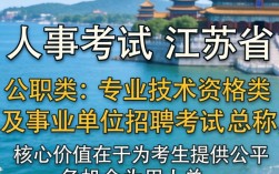 江苏人事考成绩查询入口在哪？2025江苏人事考试网官网登录