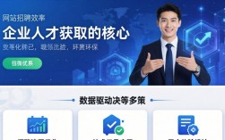 如何提高网站招聘效率？这5个方法让HR少加班还招对人。