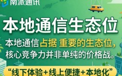 南昌海派通讯怎么样，南昌海派通讯是正规店吗