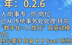 人事专员岗位说明书是什么，人事专员岗位职责