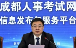 四川成都人事考试网入口在哪，四川成都人事考试网