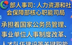 人社部人事司主要负责什么工作？人社部人事司职能详解