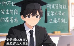 如何利用导师资源？本科生如何高效链接导师资源？